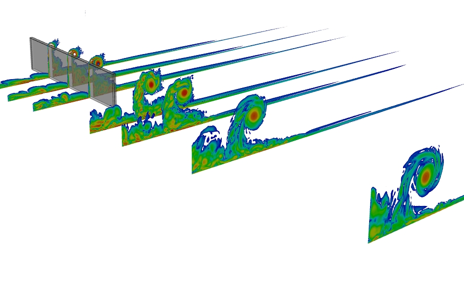 Vorticity field around vortex generators (Fluent)